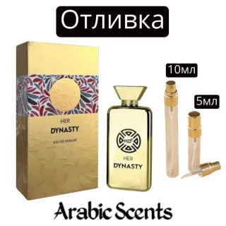 Casting | Τα αρώματά μου Her Dynasty EDP